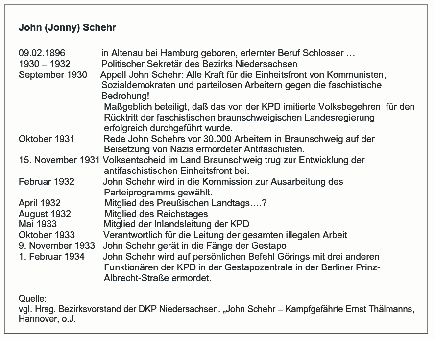 Lebenslauf Johnny Scheer